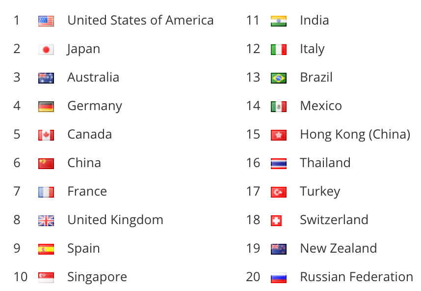 Screen Shot 2015-11-23 at 2.21.49 PM