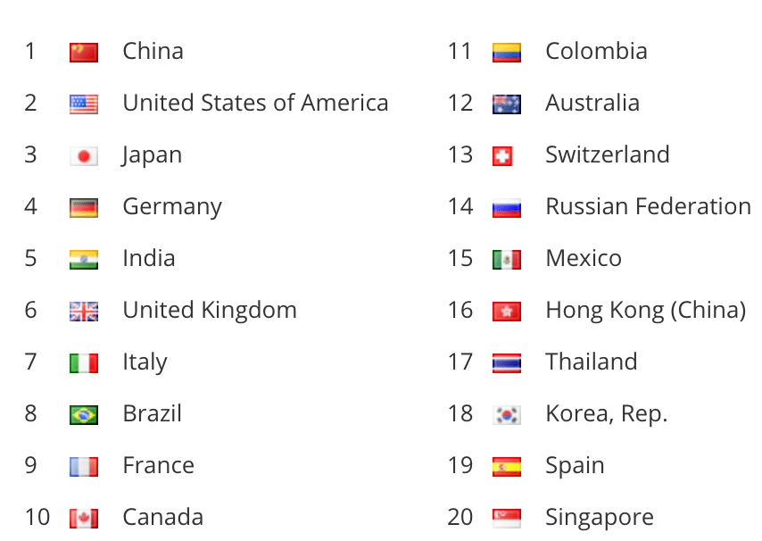 Screen Shot 2015-11-23 at 2.23.19 PM