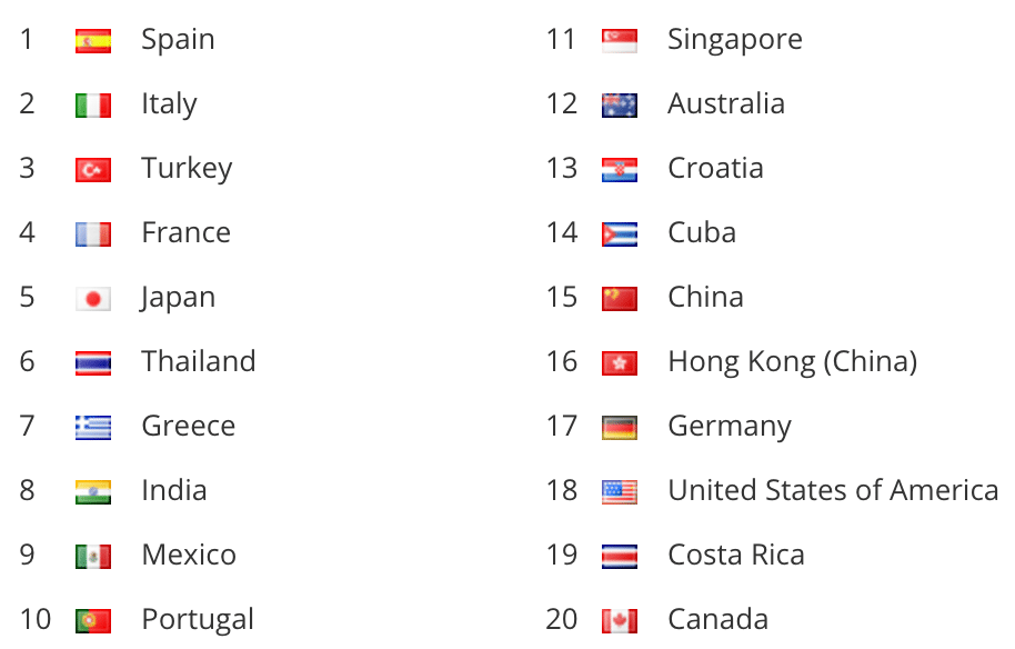 Screen Shot 2015-11-23 at 2.23.55 PM