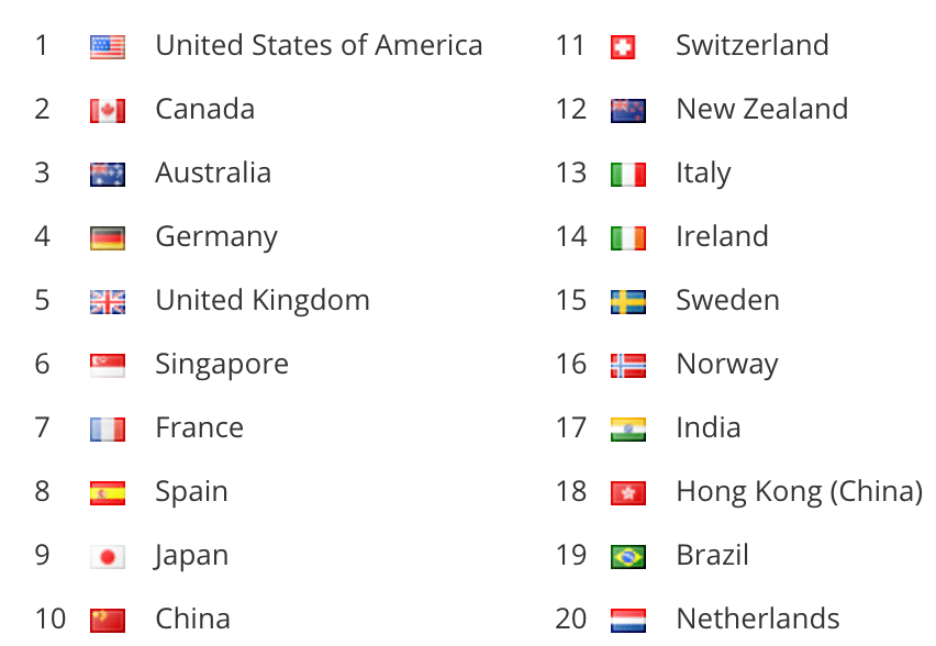 Screen Shot 2015-11-23 at 2.24.13 PM