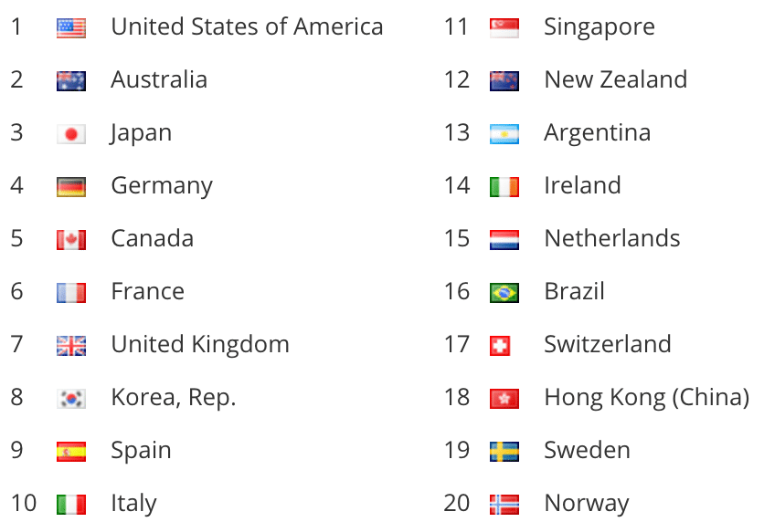 Screen Shot 2015-11-23 at 2.24.34 PM