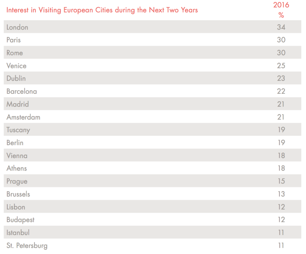 Screen Shot 2016-06-14 at 4.20.18 PM